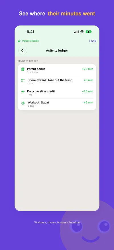 iPhone screenshot headed &ldquo;See where their minutes went&rdquo;: the parent&rsquo;s activity ledger listing a parent bonus, a chore reward, a daily baseline credit and a workout.