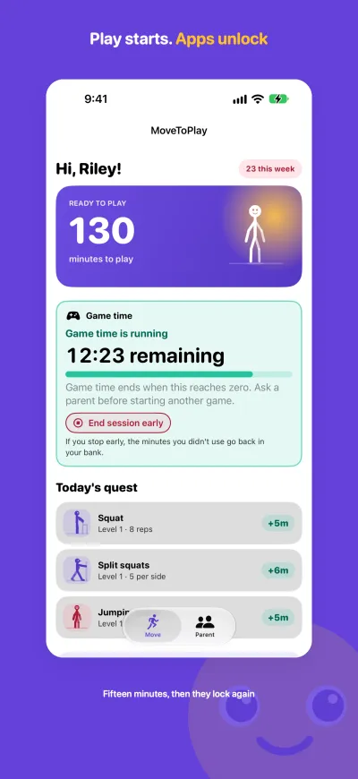 iPhone screenshot headed &ldquo;Play starts. Apps unlock&rdquo;: Riley&rsquo;s home screen with 130 minutes to play and &ldquo;Game time&rdquo; running, 12:23 remaining, with an &ldquo;End session early&rdquo; button.